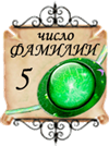 значение числа фамилии - 5