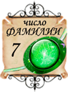 значение числа фамилии - 7